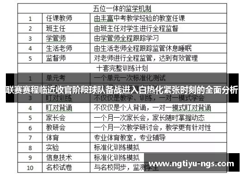 联赛赛程临近收官阶段球队备战进入白热化紧张时刻的全面分析