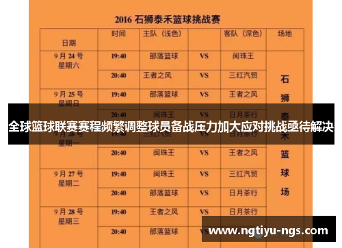 全球篮球联赛赛程频繁调整球员备战压力加大应对挑战亟待解决