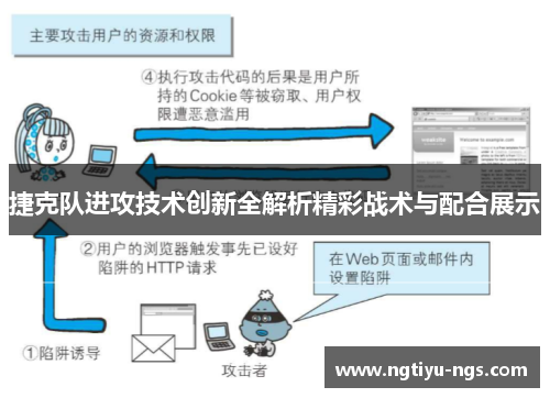捷克队进攻技术创新全解析精彩战术与配合展示