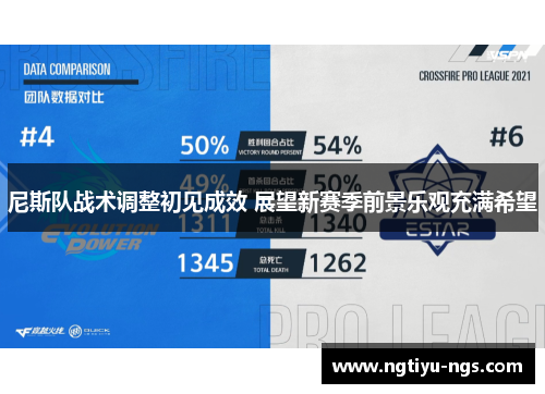 尼斯队战术调整初见成效 展望新赛季前景乐观充满希望