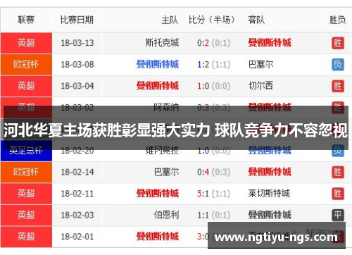 河北华夏主场获胜彰显强大实力 球队竞争力不容忽视